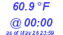 Milwaukee Weather Temperature Low Today