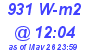 Milwaukee Weather Solar Radiation High Today