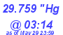 Milwaukee Weather Barometer Low Today