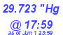 Milwaukee Weather Barometer Low Today