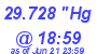 Milwaukee Weather Barometer Low Today