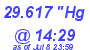 Milwaukee Weather Barometer Low Today