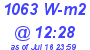 Milwaukee Weather Solar Radiation High Today