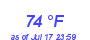 Milwaukee Weather Dewpoint High High Month