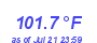 Milwaukee Weather Heat Index High Year