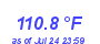 Milwaukee Weather Heat Index High Month