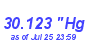 Milwaukee Weather Barometer High Month