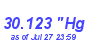 Milwaukee Weather Barometer High Month