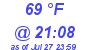 Milwaukee Weather Dewpoint High High Today