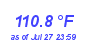 Milwaukee Weather Heat Index High Month