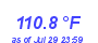 Milwaukee WeatherHeat Index High Month