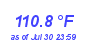 Milwaukee WeatherHeat Index High Month