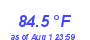 Milwaukee Weather Heat Index High Month