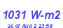 Milwaukee Weather Solar Radiation High Month