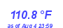 Milwaukee Weather Heat Index High Year