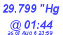 Milwaukee Weather Barometer Low Today