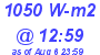 Milwaukee Weather Solar Radiation High Today