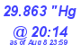 Milwaukee Weather Barometer Low Today