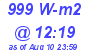 Milwaukee Weather Solar Radiation High Today