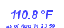 Milwaukee Weather Heat Index High Year