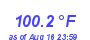 Milwaukee Weather Heat Index High Month