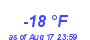 Milwaukee Weather Dewpoint High Low Year