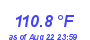 Milwaukee Weather Heat Index High Year