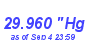 Milwaukee Weather Barometer Low Month