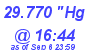 Milwaukee Weather Barometer Low Today