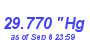 Milwaukee Weather Barometer Low Month