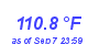 Milwaukee Weather Heat Index High Year