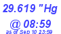 Milwaukee Weather Barometer Low Today