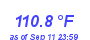 Milwaukee Weather Heat Index High Year