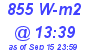 Milwaukee Weather Solar Radiation High Today