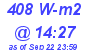 Milwaukee Weather Solar Radiation High Today