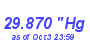 Milwaukee Weather Barometer Low Month