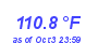 Milwaukee Weather Heat Index High Year