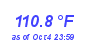 Milwaukee Weather Heat Index High Year