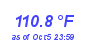 Milwaukee Weather Heat Index High Year