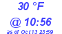 Milwaukee Weather Dewpoint High Low Today