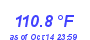 Milwaukee Weather Heat Index High Year