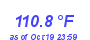 Milwaukee Weather Heat Index High Year