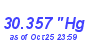 Milwaukee Weather Barometer High Month