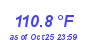 Milwaukee Weather Heat Index High Year