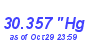 Milwaukee Weather Barometer High Month