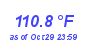 Milwaukee Weather Heat Index High Year