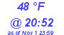 Milwaukee Weather Dewpoint High Low Today