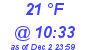 Milwaukee Weather Dewpoint High Low Today