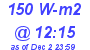 Milwaukee Weather Solar Radiation High Today