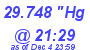 Milwaukee Weather Barometer Low Today